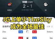 九游娱乐-Rookie连续十场比赛得分超过精彩发挥，DWG挑战极限！的简单介绍