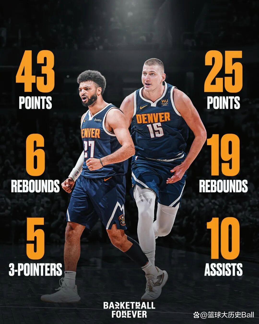 关于穆雷迎来二十赛季高光表现,TES球迷沸腾!的信息 关于穆雷迎来二十赛季高光表现,TES球迷沸腾!的信息